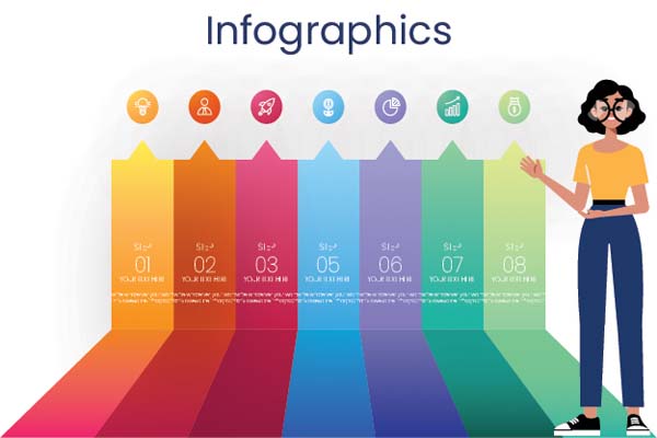 Infographics design